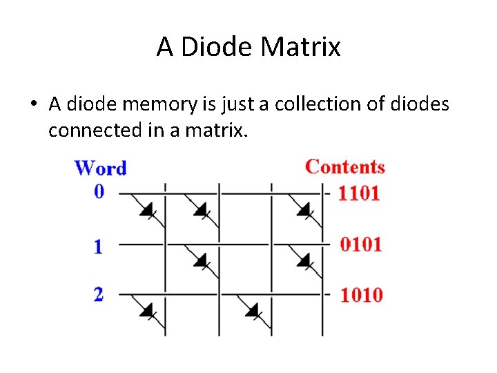 A Diode Matrix • A diode memory is just a collection of diodes connected