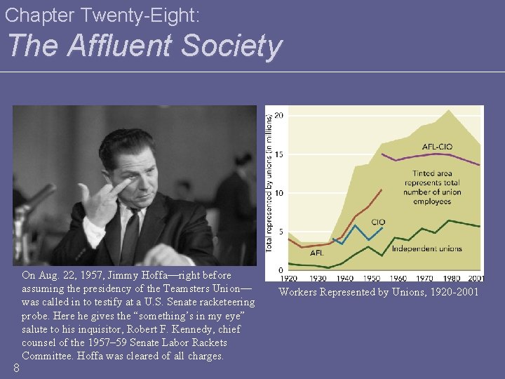 Chapter Twenty-Eight: The Affluent Society 8 On Aug. 22, 1957, Jimmy Hoffa—right before assuming