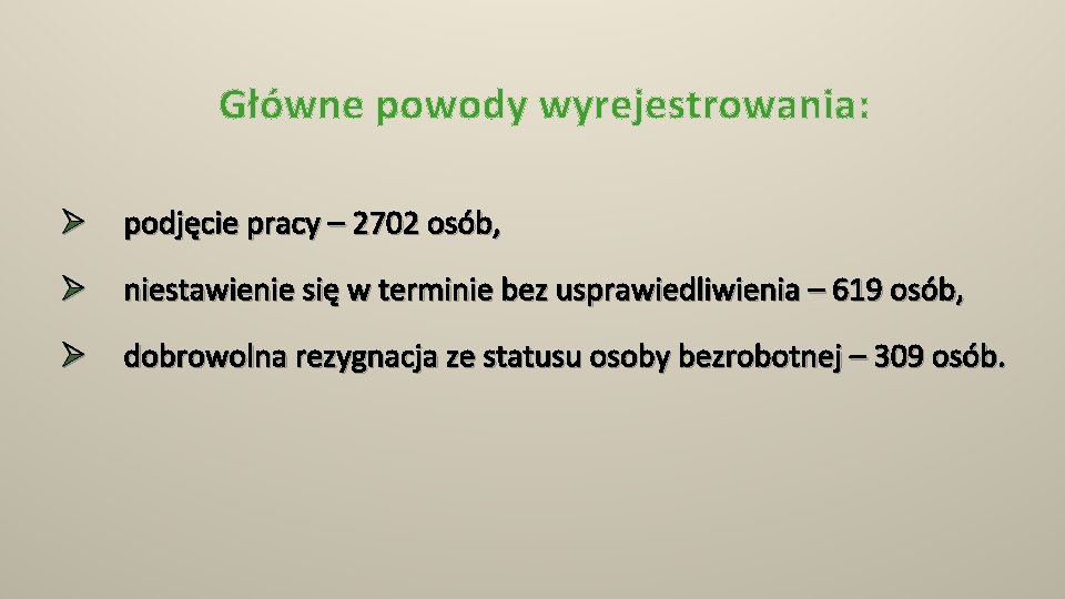 Główne powody wyrejestrowania: Ø podjęcie pracy – 2702 osób, Ø niestawienie się w terminie