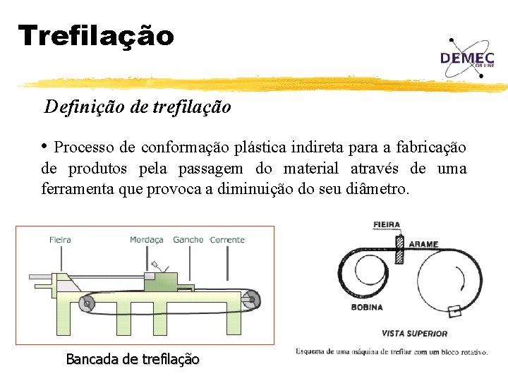 Trefilação Definição de trefilação • Processo de conformação plástica indireta para a fabricação de