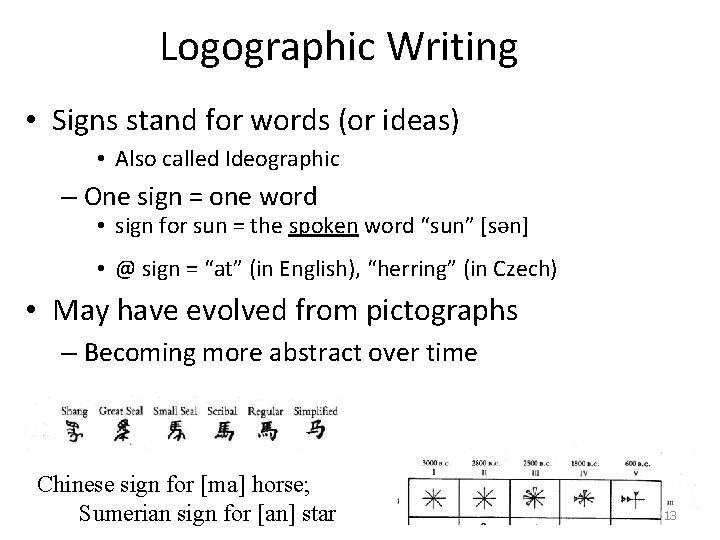 Logographic Writing • Signs stand for words (or ideas) • Also called Ideographic –