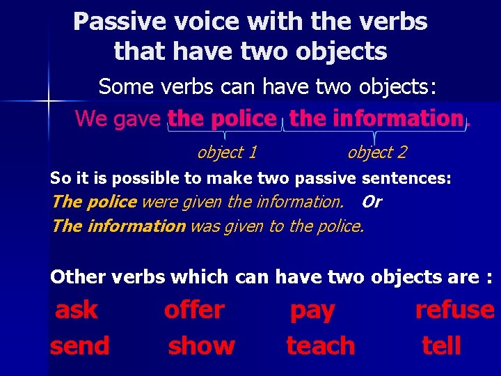 Passive voice with the verbs that have two objects Some verbs can have two