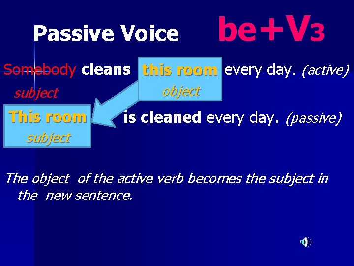 Passive Voice be+V 3 Somebody cleans this room every day. (active) subject This room