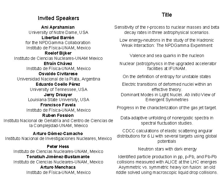 Invited Speakers Title Ani Aprahamian Sensitivity of the r-process to nuclear masses and beta