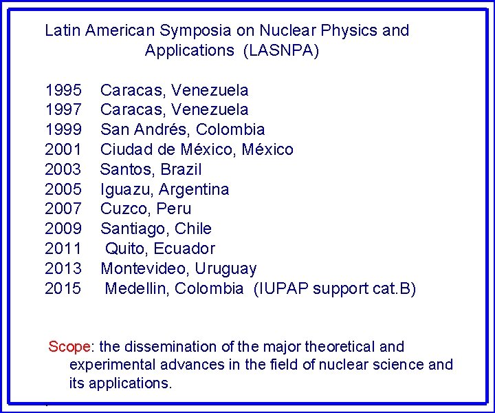 Latin American Symposia on Nuclear Physics and Applications (LASNPA) 1995 1997 1999 2001 2003