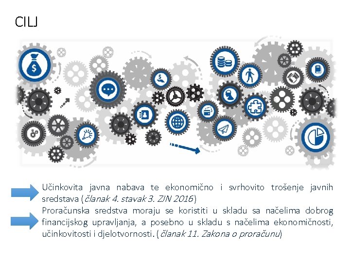 CILJ Učinkovita javna nabava te ekonomično i svrhovito trošenje javnih sredstava (članak 4. stavak