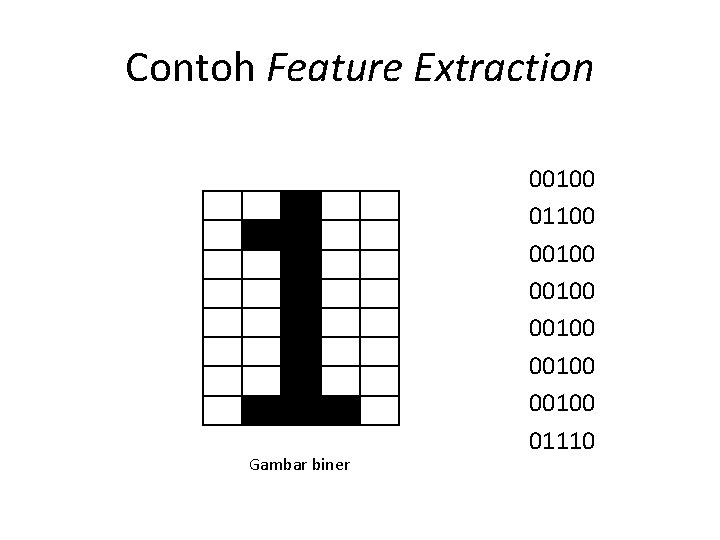 Contoh Feature Extraction Gambar biner 00100 01100 00100 00100 01110 