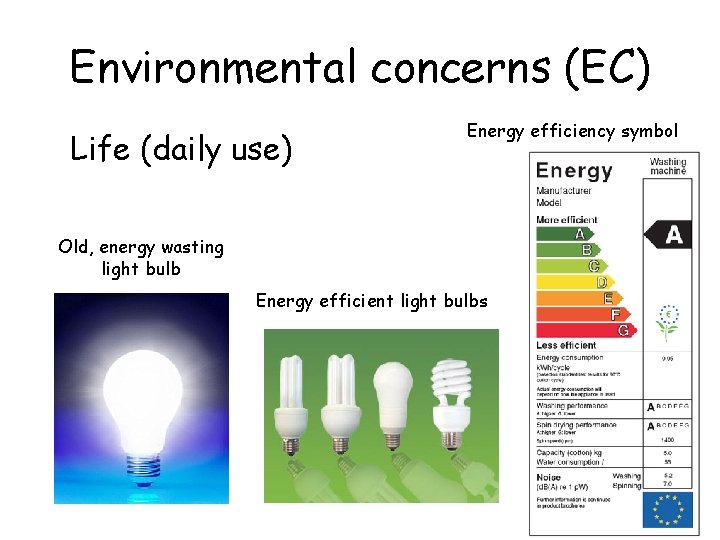 Environmental concerns (EC) Life (daily use) Energy efficiency symbol Old, energy wasting light bulb