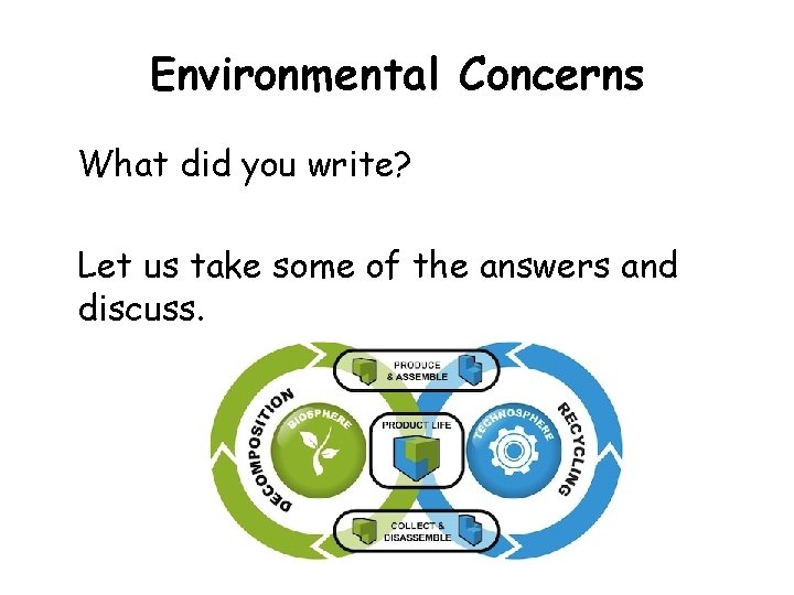 Environmental Concerns What did you write? Let us take some of the answers and