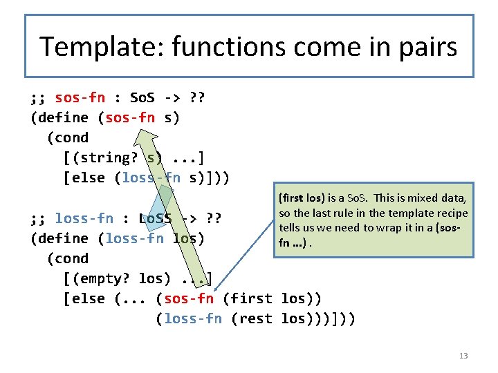 Template: functions come in pairs ; ; sos-fn : So. S -> ? ?