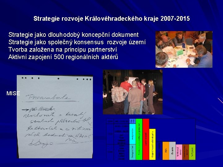 Strategie rozvoje Královéhradeckého kraje 2007 -2015 Strategie jako dlouhodobý koncepční dokument Strategie jako společný