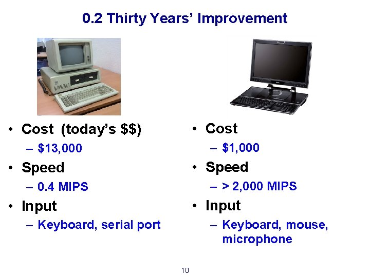 0. 2 Thirty Years’ Improvement • Cost (today’s $$) – $1, 000 – $13,