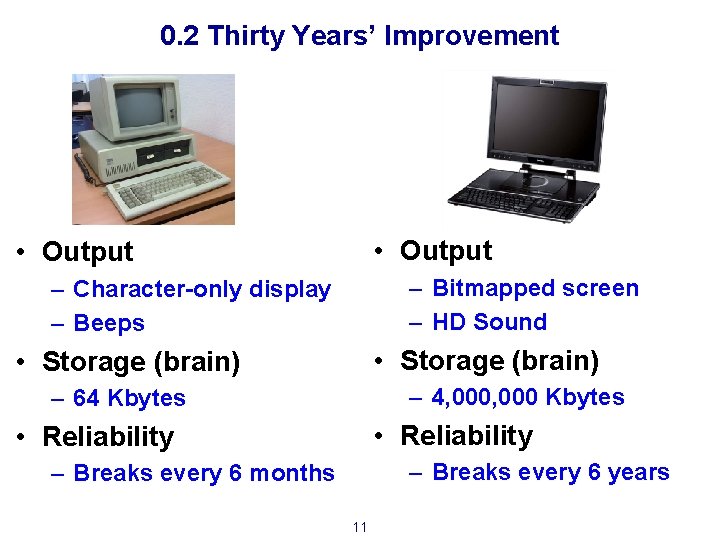 0. 2 Thirty Years’ Improvement • Output – Bitmapped screen – HD Sound –