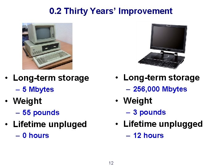 0. 2 Thirty Years’ Improvement • Long-term storage – 256, 000 Mbytes – 5