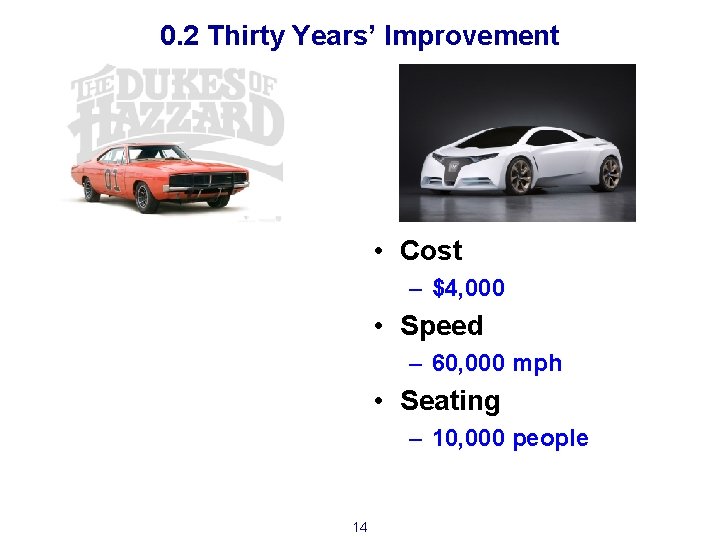 0. 2 Thirty Years’ Improvement • Cost – $4, 000 • Speed – 60,