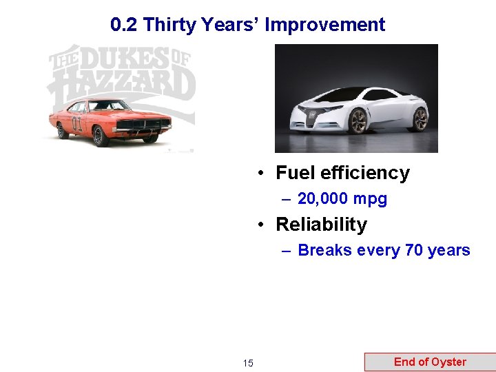 0. 2 Thirty Years’ Improvement • Fuel efficiency – 20, 000 mpg • Reliability