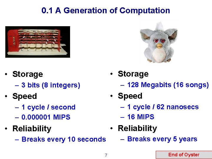 0. 1 A Generation of Computation • Storage – 128 Megabits (16 songs) –