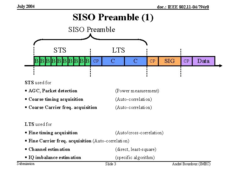 July 2004 doc. : IEEE 802. 11 -04/794 r 0 SISO Preamble (1) SISO