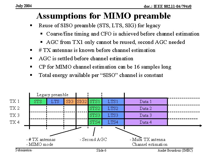 July 2004 doc. : IEEE 802. 11 -04/794 r 0 Assumptions for MIMO preamble