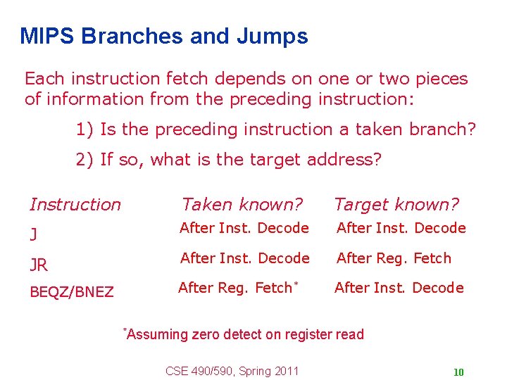 MIPS Branches and Jumps Each instruction fetch depends on one or two pieces of