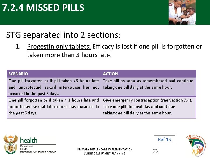 7. 2. 4 MISSED PILLS STG separated into 2 sections: 1. Progestin only tablets: