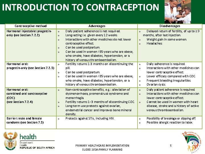 INTRODUCTION TO CONTRACEPTION Contraceptive method Hormonal injectable: progestinonly (see Section 7. 2. 2) »