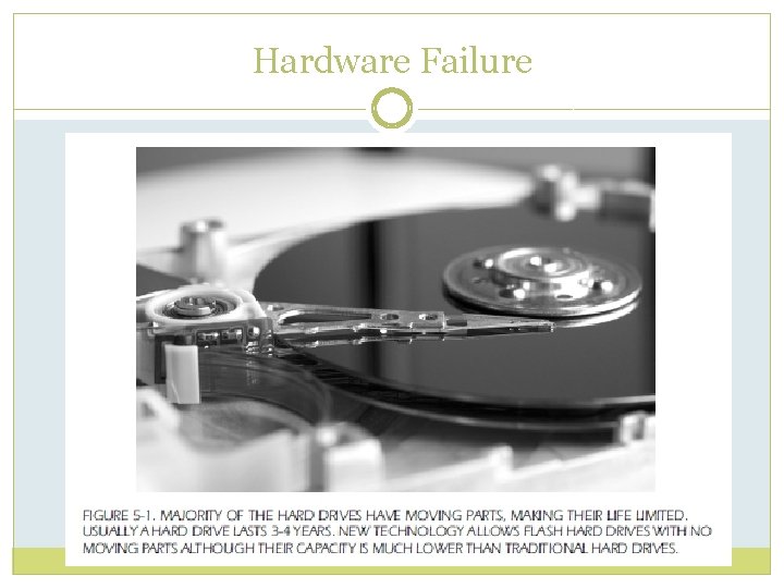 Hardware Failure 