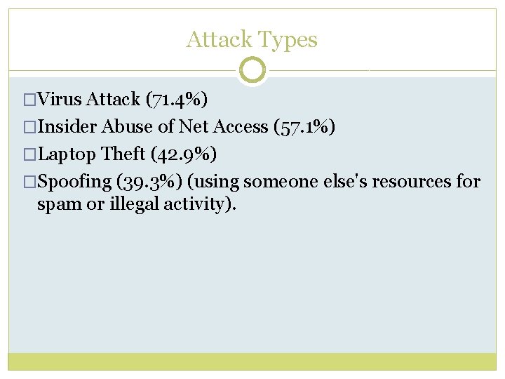 Attack Types �Virus Attack (71. 4%) �Insider Abuse of Net Access (57. 1%) �Laptop