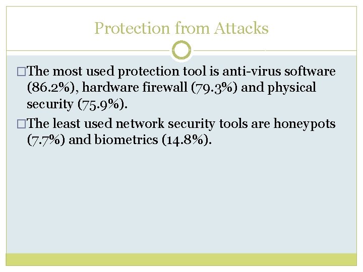 Protection from Attacks �The most used protection tool is anti-virus software (86. 2%), hardware