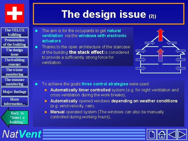 Velux Windows Building Control Guide The Velux Building The VELUX building Presentation of