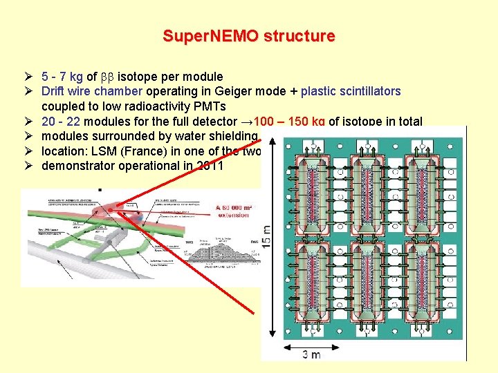 Super. NEMO structure Ø 5 - 7 kg of bb isotope per module Ø