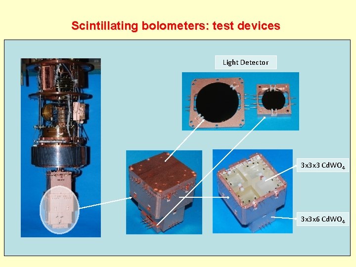 Scintillating bolometers: test devices Light Detector 3 x 3 x 3 Cd. WO 4