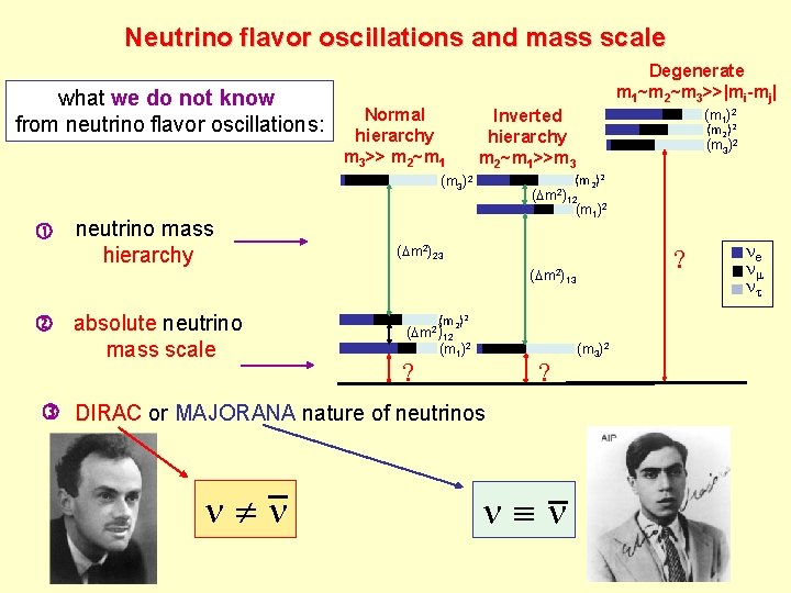 Neutrino flavor oscillations and mass scale what we do not know from neutrino flavor