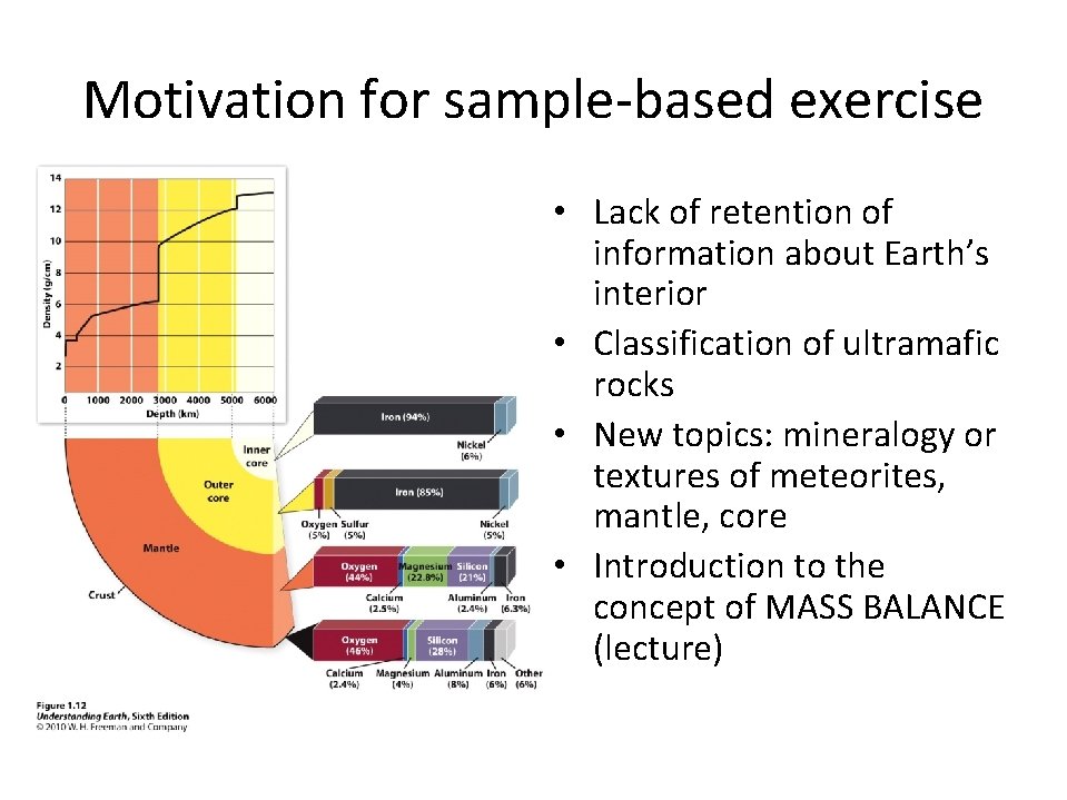 Motivation for sample-based exercise • Lack of retention of information about Earth’s interior •
