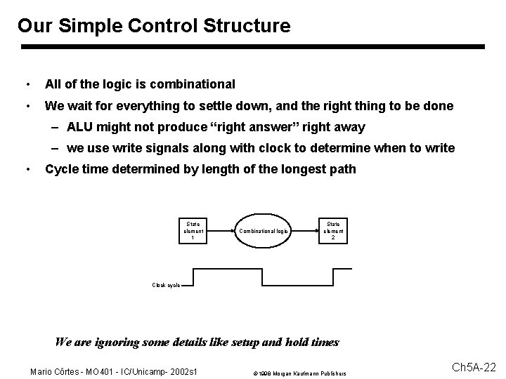 Our Simple Control Structure • All of the logic is combinational • We wait