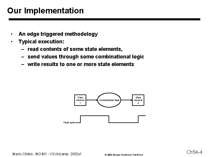 Our Implementation • • An edge triggered methodology Typical execution: – read contents of