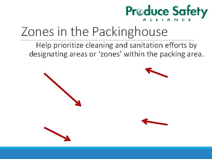 Zones in the Packinghouse Help prioritize cleaning and sanitation efforts by designating areas or