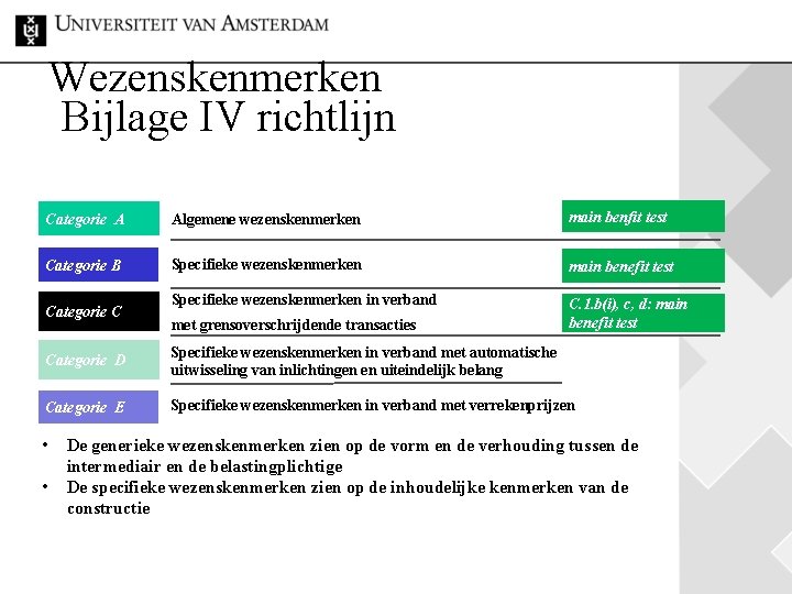 Wezenskenmerken Bijlage IV richtlijn Categorie A Algemene wezenskenmerken main benfit test Categorie B Specifieke