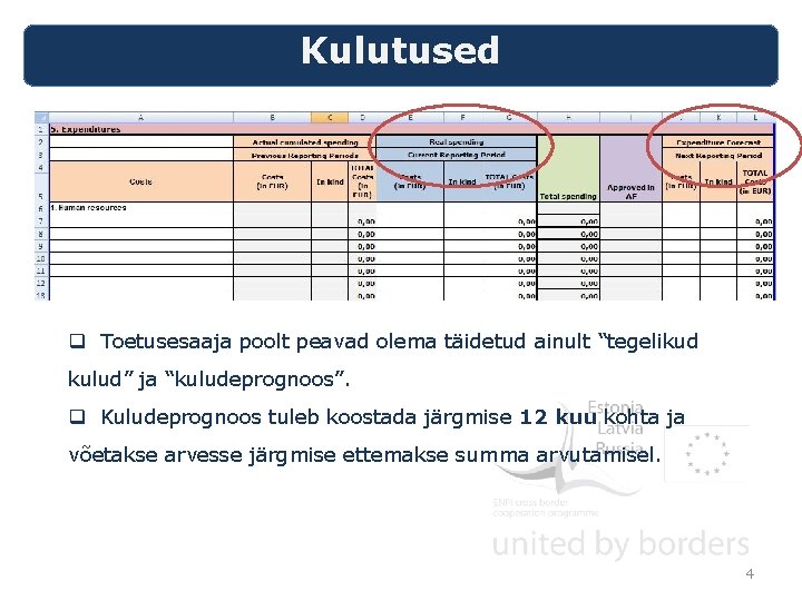 Kulutused q Toetusesaaja poolt peavad olema täidetud ainult “tegelikud kulud” ja “kuludeprognoos”. q Kuludeprognoos