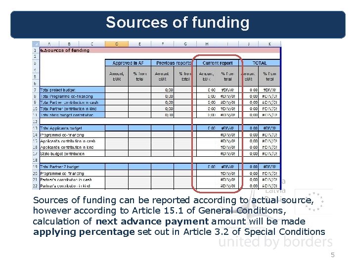 Sources of funding can be reported according to actual source, however according to Article