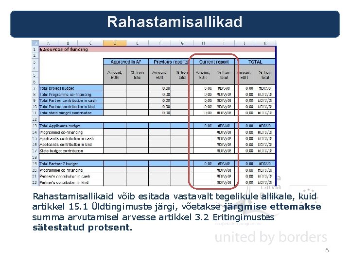 Rahastamisallikad Rahastamisallikaid võib esitada vastavalt tegelikule allikale, kuid artikkel 15. 1 Üldtingimuste järgi, võetakse