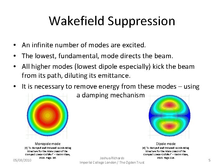Wakefield Suppression • An infinite number of modes are excited. • The lowest, fundamental,