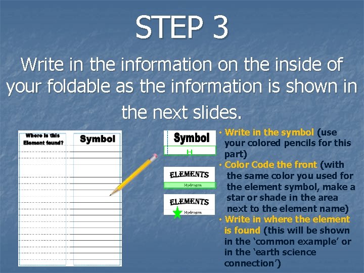 STEP 3 Write in the information on the inside of your foldable as the