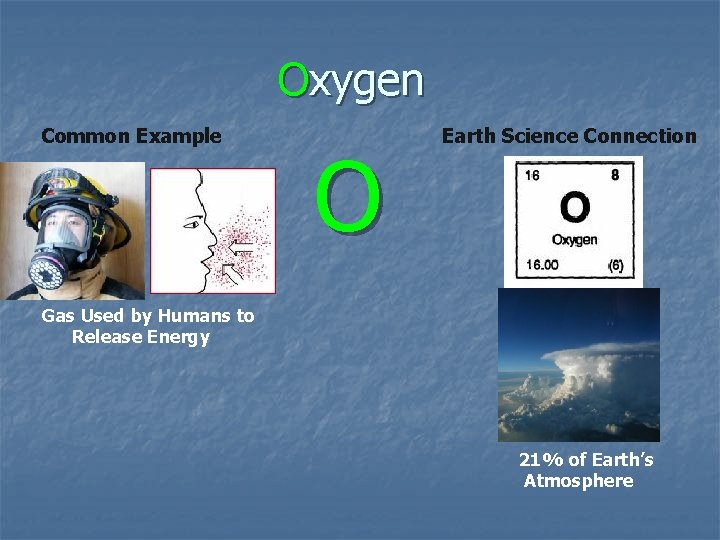 Oxygen Common Example O Earth Science Connection Gas Used by Humans to Release Energy