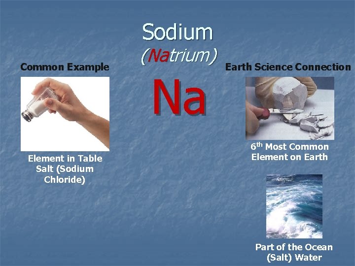 Sodium Common Example Element in Table Salt (Sodium Chloride) (Natrium) Na Earth Science Connection