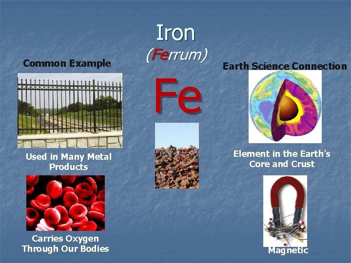 Iron Common Example Used in Many Metal Products Carries Oxygen Through Our Bodies (Ferrum)