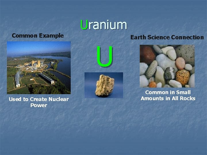 Common Example Used to Create Nuclear Power Uranium U Earth Science Connection Common in Common Example Used to Create Nuclear Power Uranium U Earth Science Connection Common in