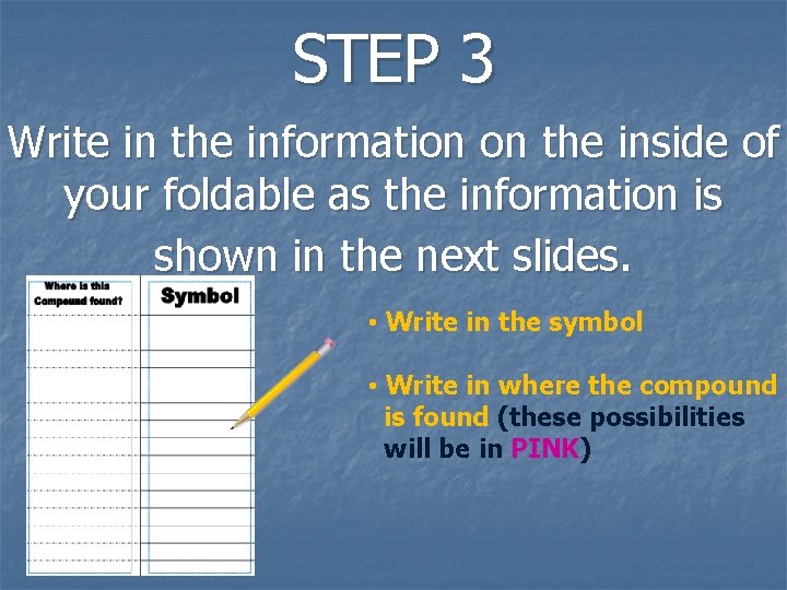 STEP 3 Write in the information on the inside of your foldable as the