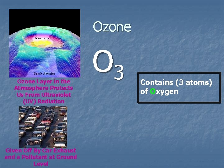 Ozone Layer in the Atmosphere Protects Us From Ultraviolet (UV) Radiation Given Off By