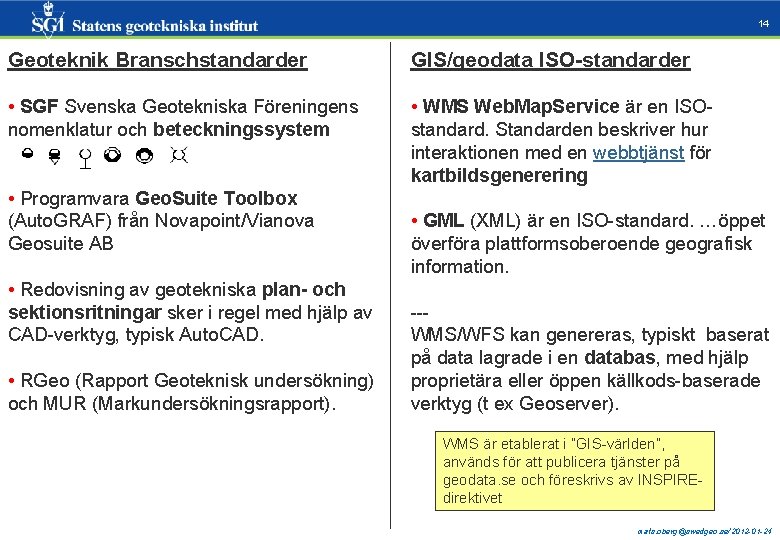 14 Geoteknik Branschstandarder GIS/geodata ISO-standarder • SGF Svenska Geotekniska Föreningens nomenklatur och beteckningssystem •